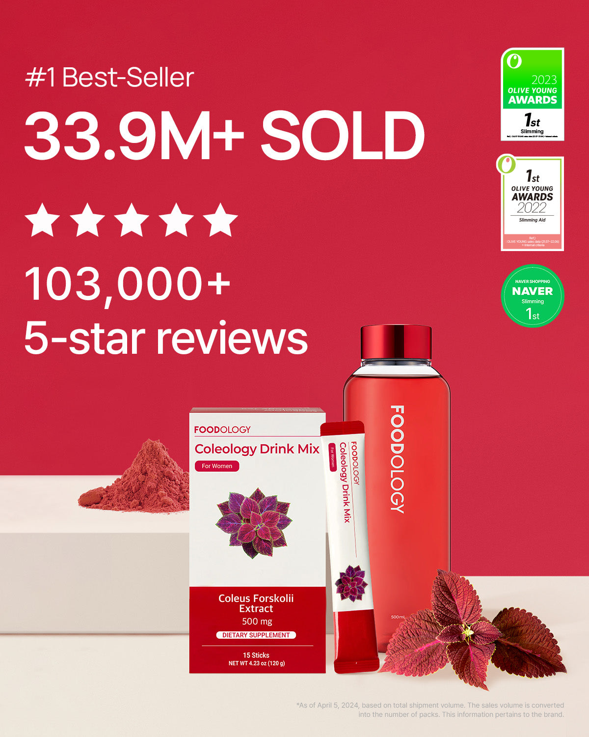 Coleology Drink Mix